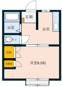 202間取り